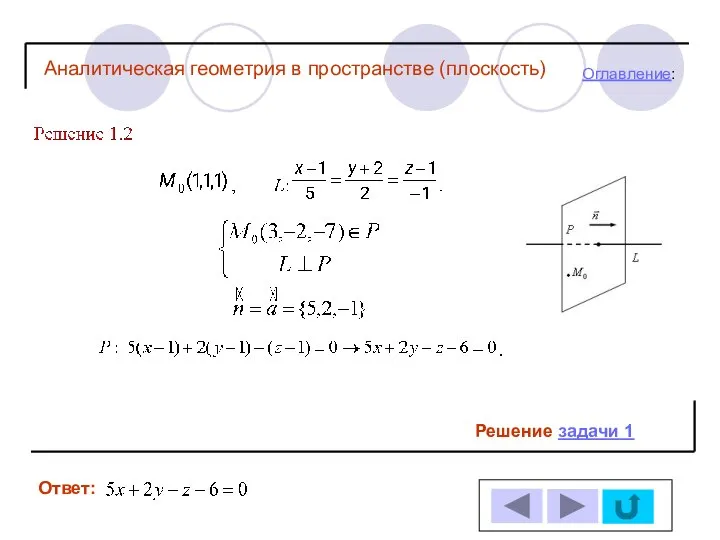 Решение задачи 1 Ответ: Оглавление: Аналитическая геометрия в пространстве (плоскость)