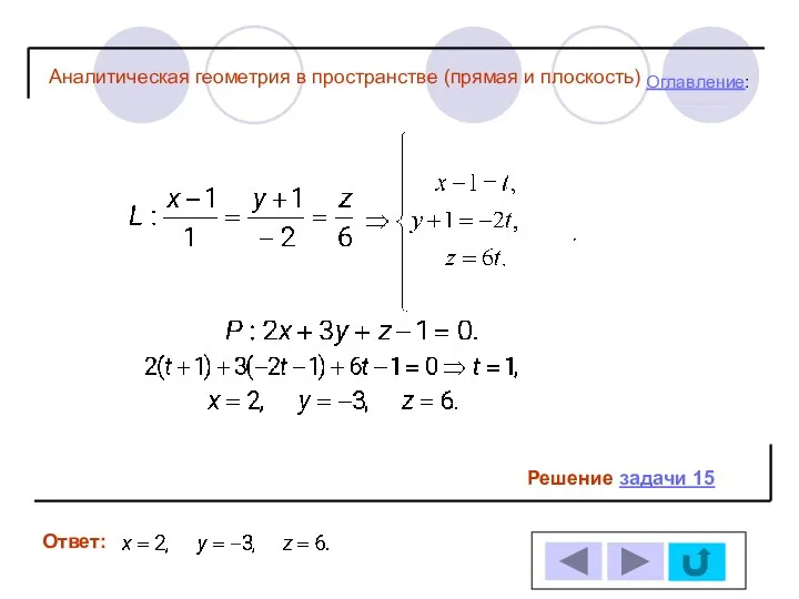 Решение задачи 15 Ответ: Оглавление: Аналитическая геометрия в пространстве (прямая и плоскость)