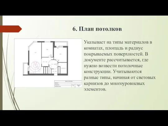 6. План потолков Указывает на типы материалов в комнатах, площадь и